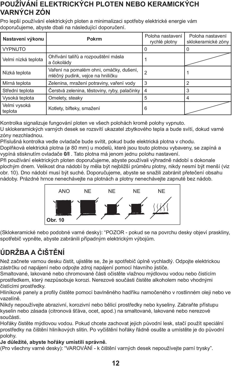 pudink, vejce na hniličku 2 1 Mírná teplota Zelenina, mražení potraviny, vaření vody 3 2 Střední teplota Čerstvá zelenina, těstoviny, ryby, palačinky 4 3 Vysoká teplota Omelety, steaky 5 4 Velmi