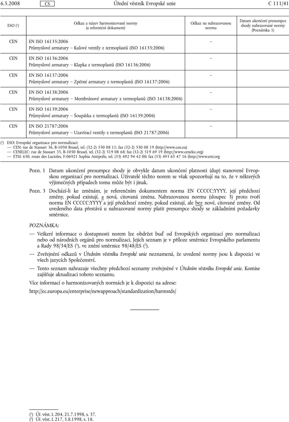 Průmyslové armatury Šoupátka z termoplastů (ISO 16139:2006) CEN EN ISO 21787:2006 Průmyslové armatury Uzavírací ventily z termoplastů (ISO 21787:2006) ( 1 ) ESO: Evropské organizace pro normalizaci: