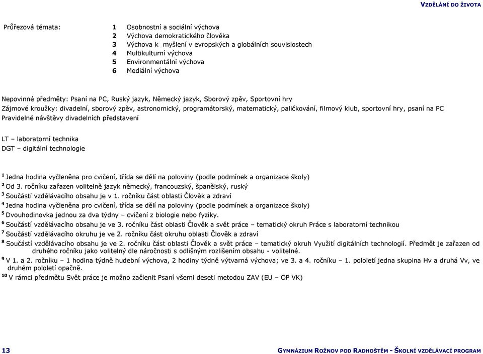 paličkování, filmový klub, sportovní hry, psaní na PC Pravidelné návštěvy divadelních představení LT laboratorní technika DGT digitální technologie 1 Jedna hodina vyčleněna pro cvičení, třída se dělí