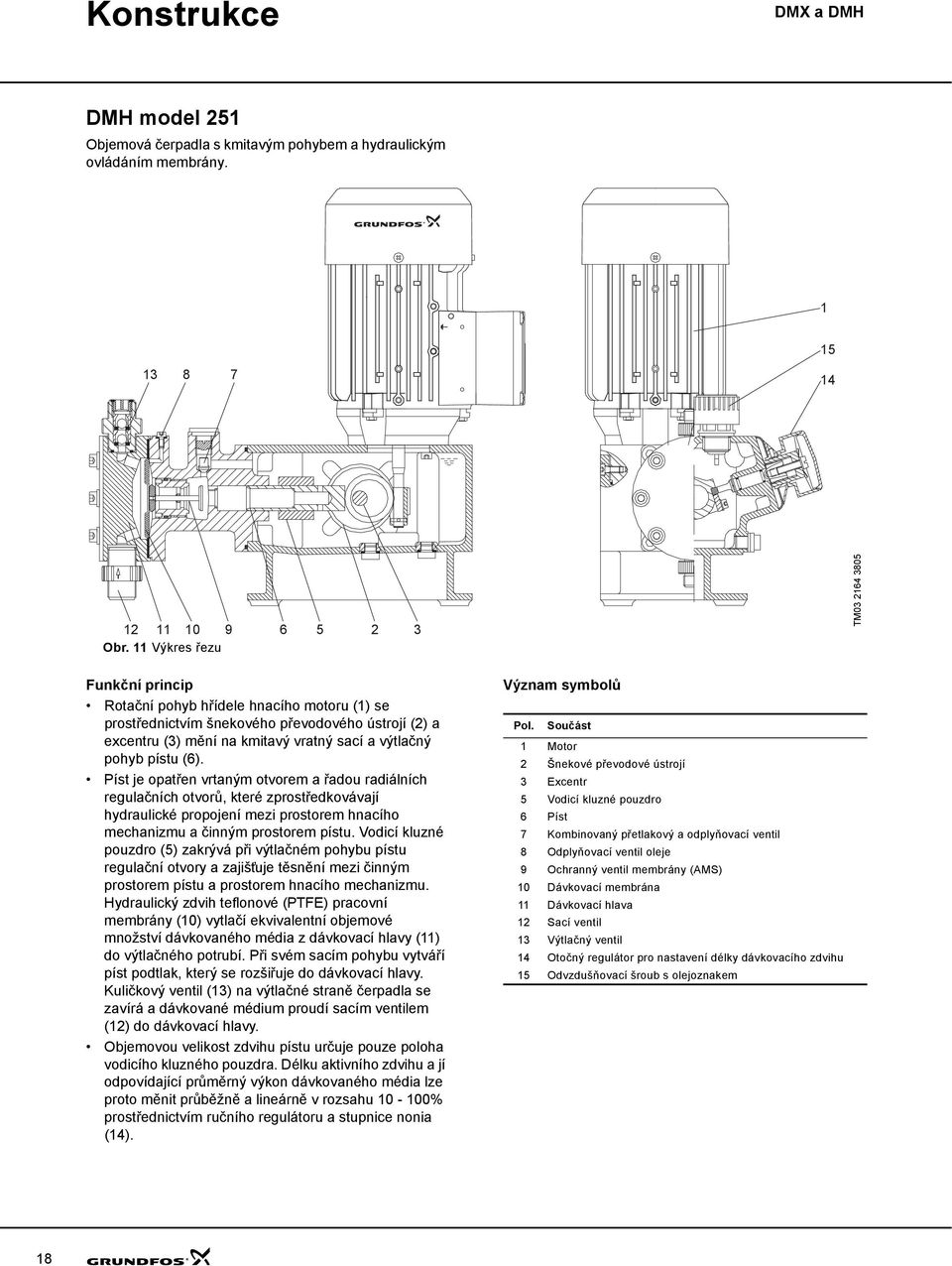 pístu (6). Píst je opatřen vrtaným otvorem a řadou radiálních regulačních otvorů, které zprostředkovávají hydraulické propojení mezi prostorem hnacího mechanizmu a činným prostorem pístu.