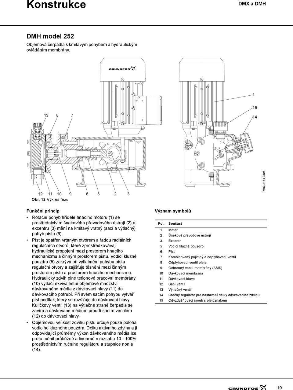 pístu (6). Píst je opatřen vrtaným otvorem a řadou radiálních regulačních otvorů, které zprostředkovávají hydraulické propojení mezi prostorem hnacího mechanizmu a činným prostorem pístu.