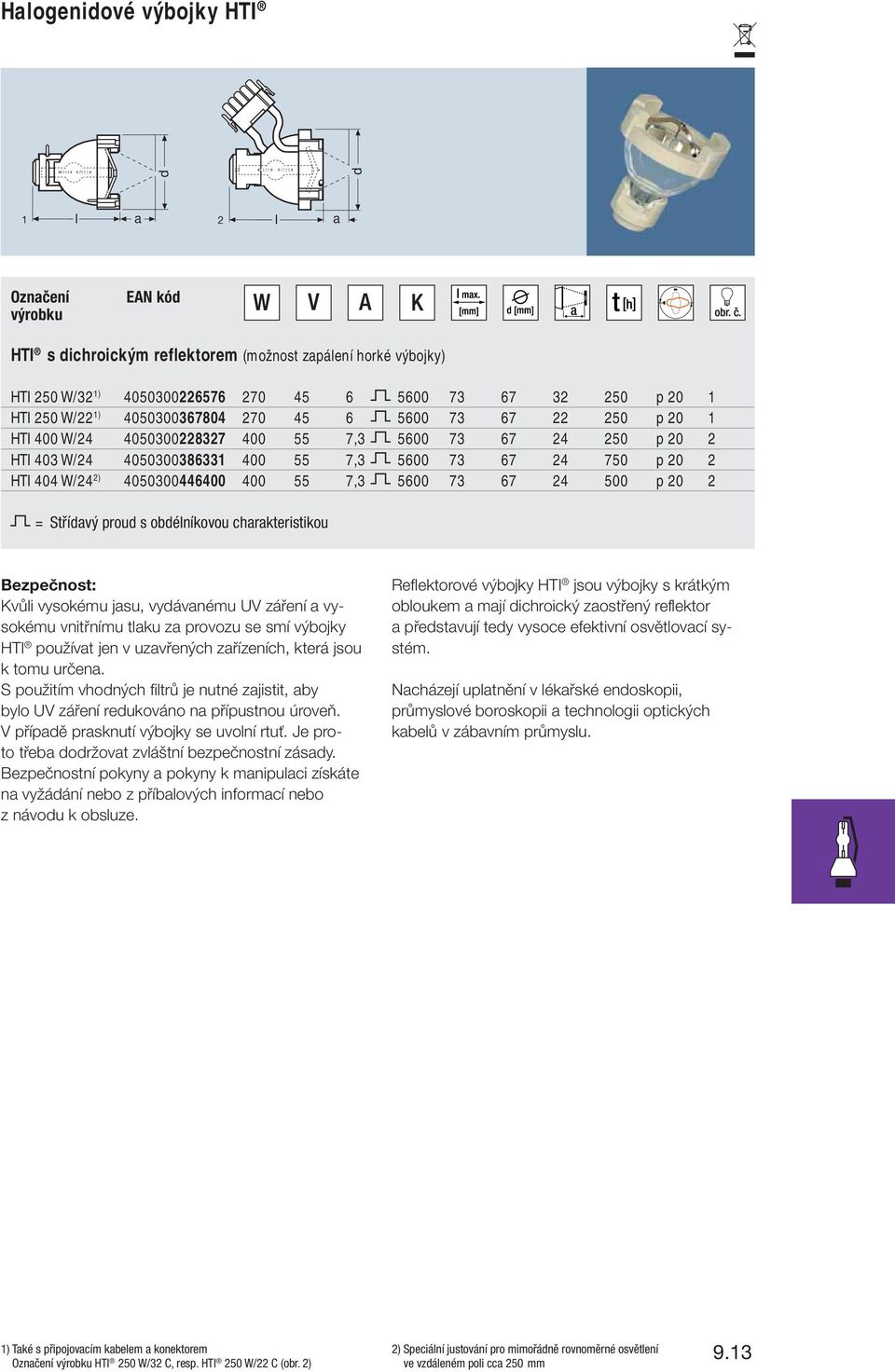 5600 73 67 24 500 p 20 2 = Střívý prou s obéníkovou chrkteristikou Bezpečnost: Kvůi vysokému jsu, vyávnému UV záření vysokému vnitřnímu tku z provozu se smí výbojky HTI používt jen v uzvřených