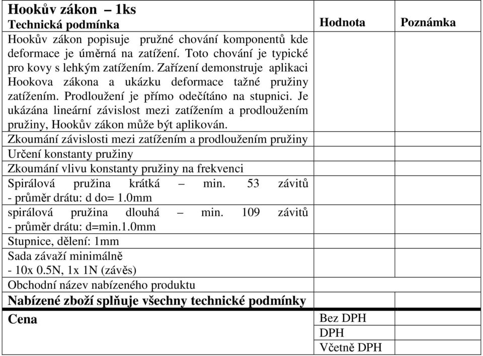 Je ukázána lineární závislost mezi zatížením a prodloužením pružiny, Hookův zákon může být aplikován.