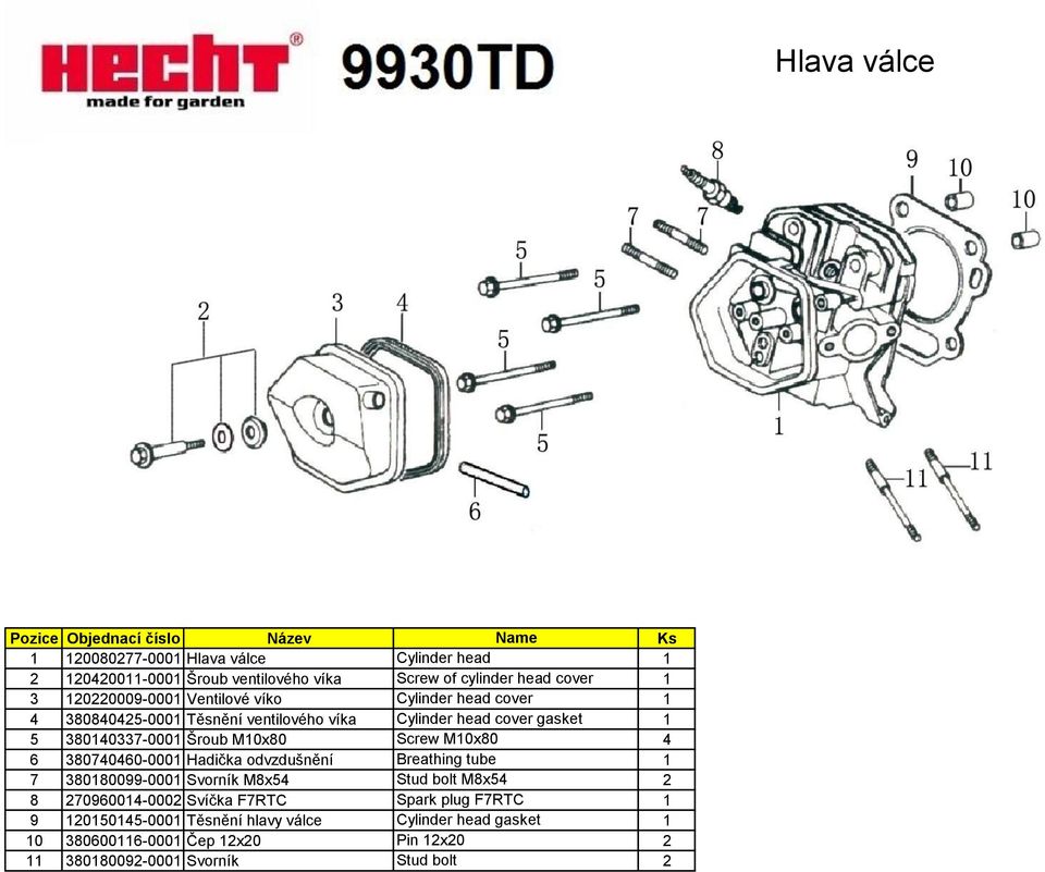 Šroub M10x80 Screw M10x80 4 6 380740460-0001 Hadička odvzdušnění Breathing tube 1 7 380180099-0001 Svorník M8x54 Stud bolt M8x54 2 8 270960014-0002 Svíčka