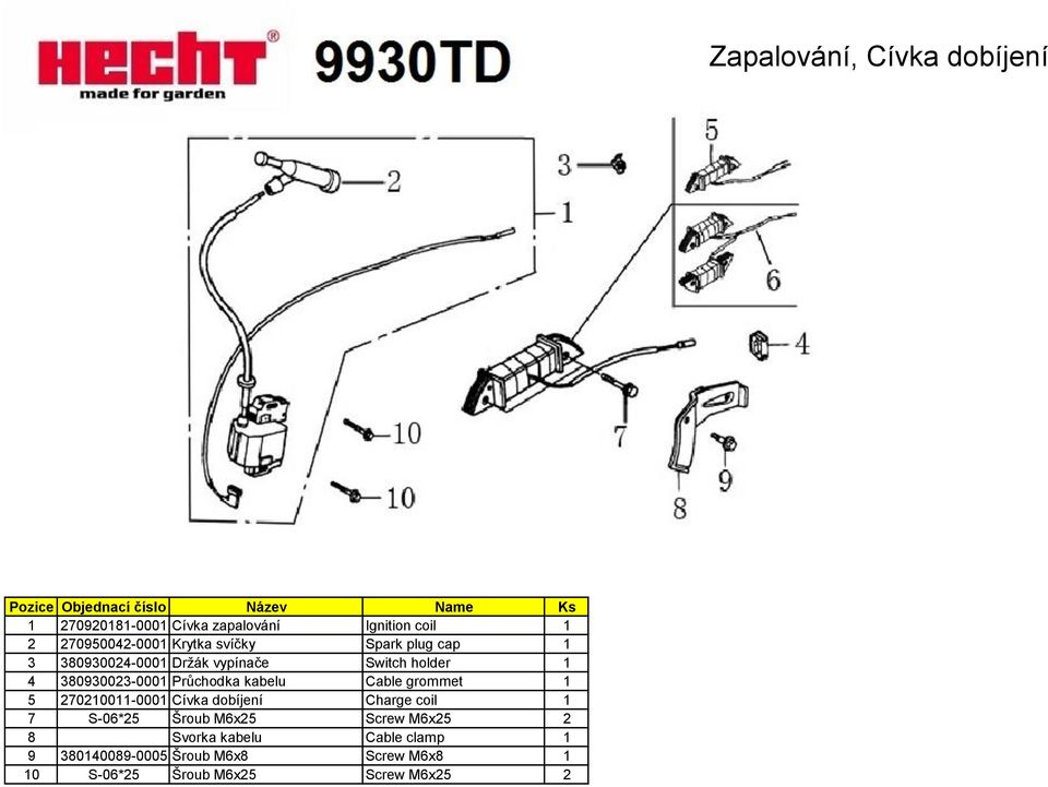 270210011-0001 Cívka dobíjení Charge coil 1 7 S-06*25 Šroub M6x25 Screw M6x25 2 8 Svorka kabelu Cable