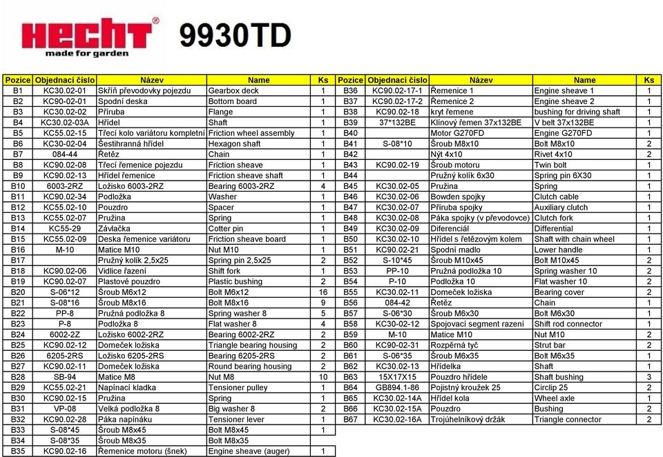 02-03A Hřídel Shaft 1 B39 37*132BE Klínový řemen 37x132BE V belt 37x132BE 1 B5 KC55.