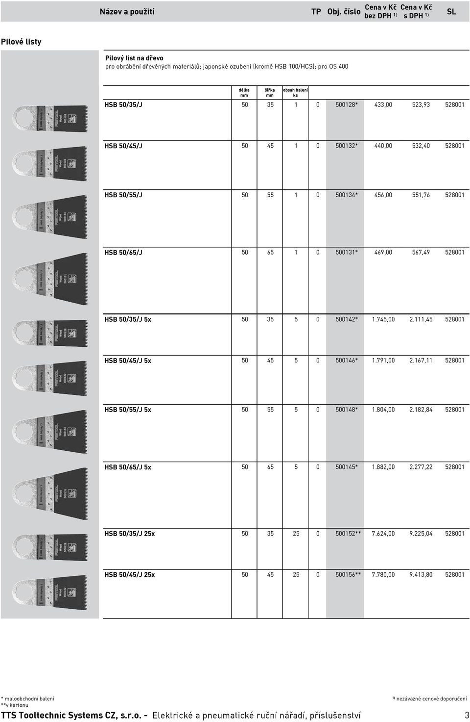 111,45 528001 HSB 50/45/J 5x 50 45 5 0 500146* 1.791,00 2.167,11 528001 HSB 50/55/J 5x 50 55 5 0 500148* 1.804,00 2.182,84 528001 HSB 50/65/J 5x 50 65 5 0 500145* 1.882,00 2.