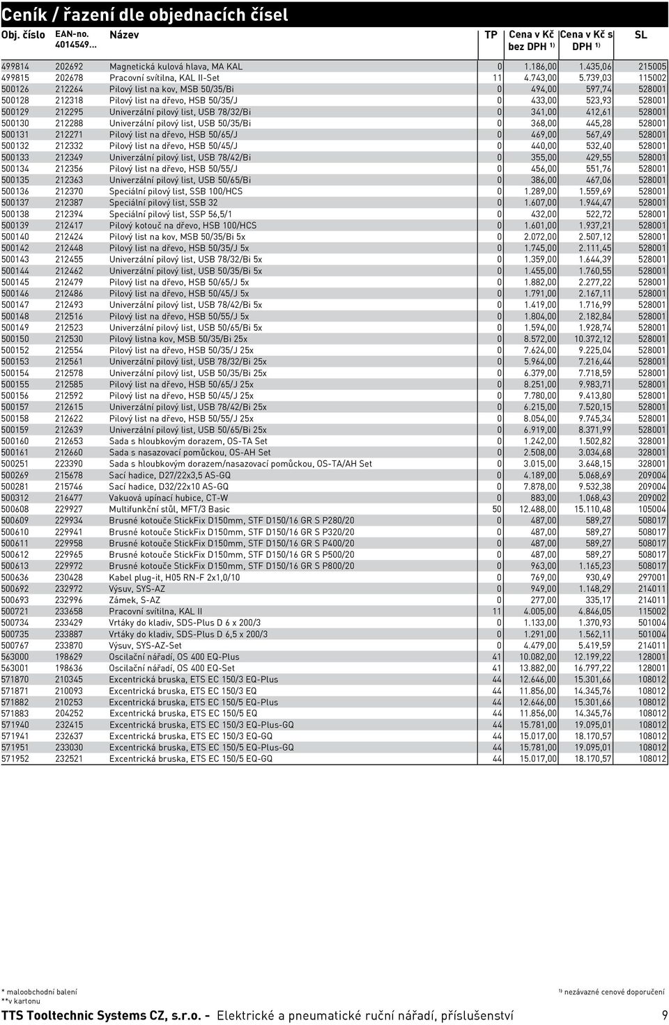 739,03 115002 500126 212264 Pilový list na kov, MSB 50/35/Bi 0 494,00 597,74 528001 500128 212318 Pilový list na dřevo, HSB 50/35/J 0 433,00 523,93 528001 500129 212295 Univerzální pilový list, USB