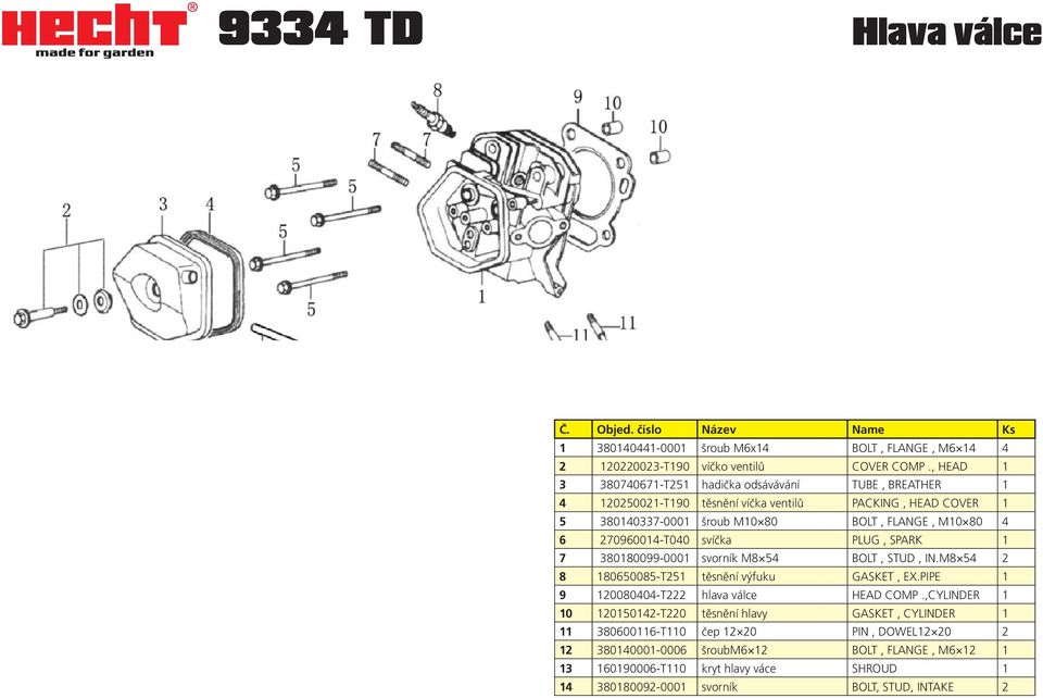 270960014-T040 svíčka PLUG, SPARK 1 7 380180099-0001 svorník M8 54 BOLT, STUD, IN.M8 54 2 8 180650085-T251 těsnění výfuku GASKET, EX.