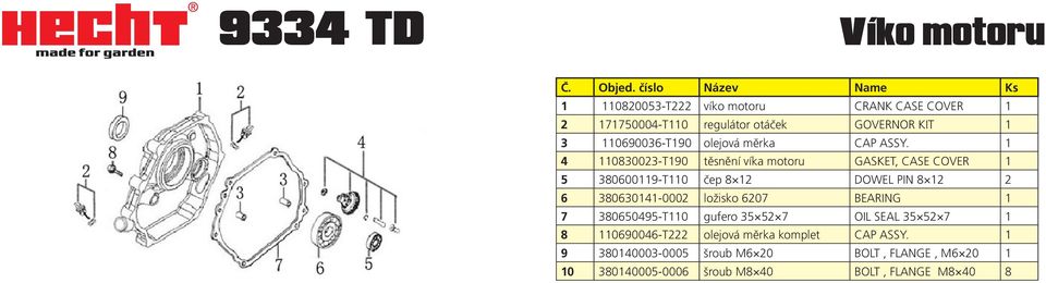 1 4 110830023-T190 těsnění víka motoru GASKET, CASE COVER 1 5 380600119-T110 čep 8 12 DOWEL PIN 8 12 2 6 380630141-0002