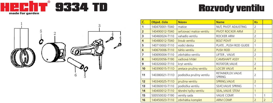 CAMSHAFT ASSY 1 9 140320002-T110 kryt ventilu ROTATOR,VALVE 2 10 140390015-T11D aretace pružiny ventilu LOCER,VALVE 4 11 140380021-T11D podložka pružiny ventilu RETAINER,EX.