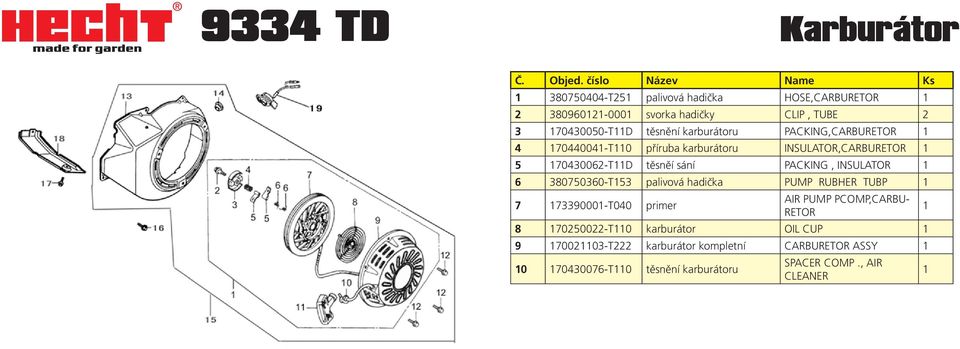 INSULATOR 1 6 380750360-T153 palivová hadička PUMP RUBHER TUBP 1 7 173390001-T040 primer AIR PUMP PCOMP,CARBU- RETOR 8 170250022-T110