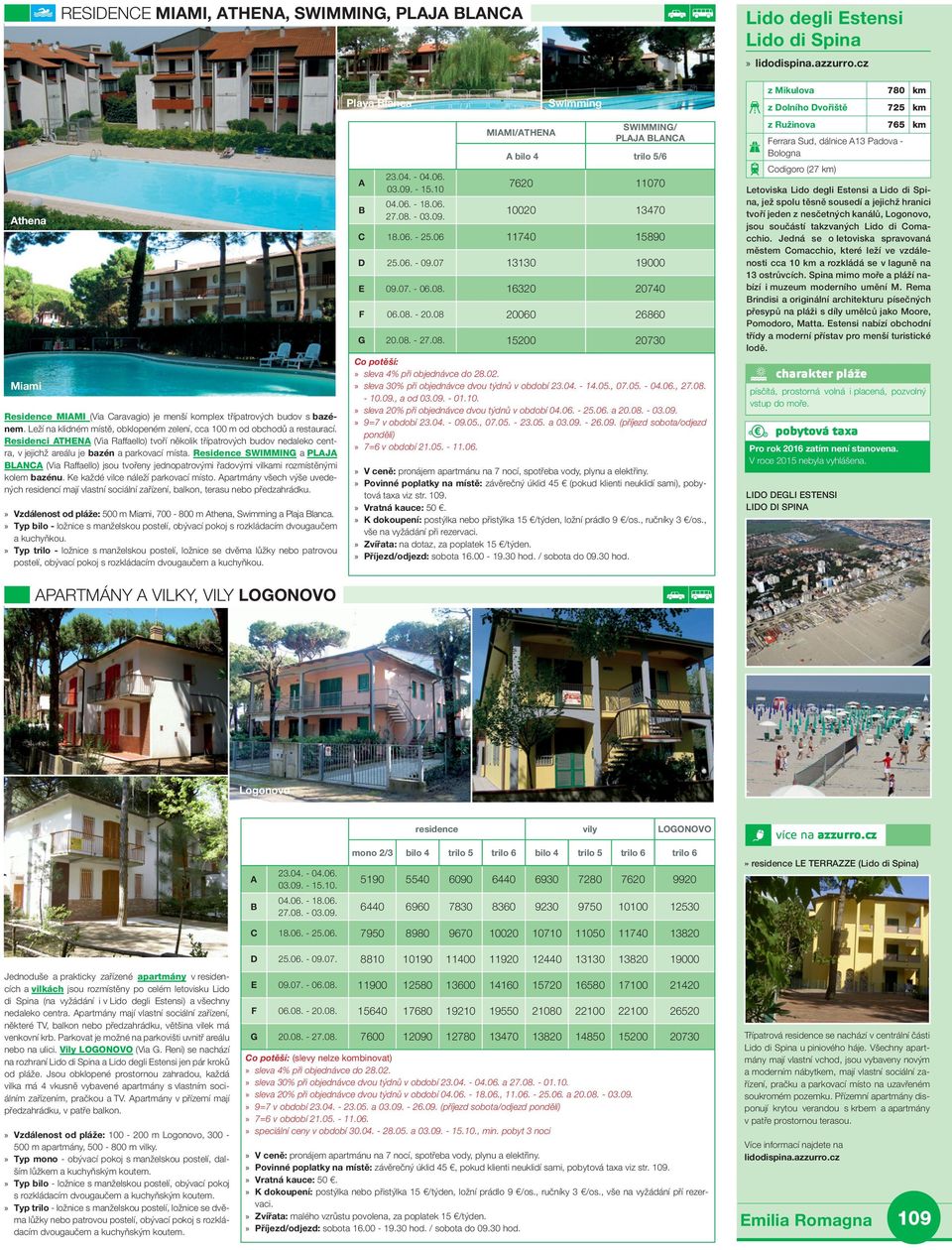 Residenci THN (Via Raffaello) tvoří několik třípatrových budov nedaleko centra, v jejichž areálu je bazén a parkovací místa.