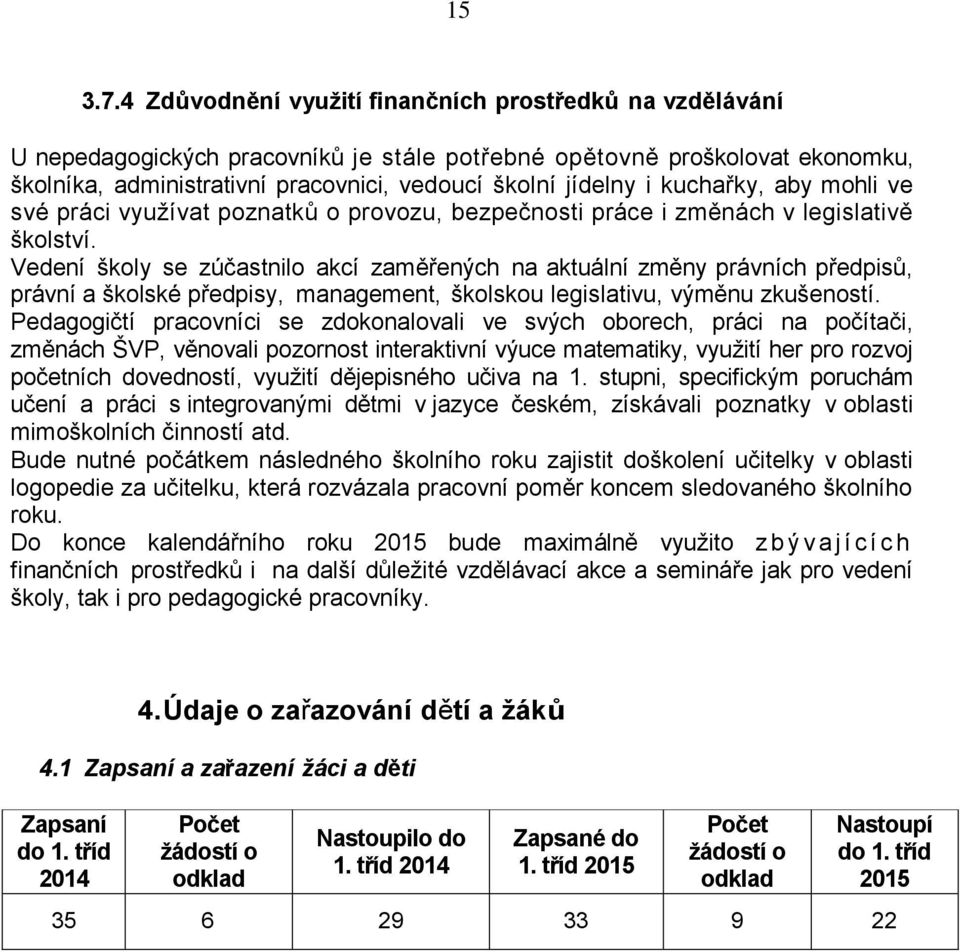 kuchařky, aby mohli ve své práci využívat poznatků o provozu, bezpečnosti práce i změnách v legislativě školství.