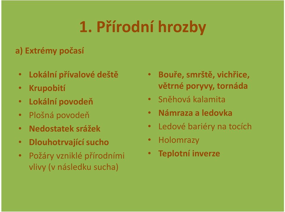 přírodními vlivy (v následku sucha) Bouře, smrště, vichřice, větrné poryvy,