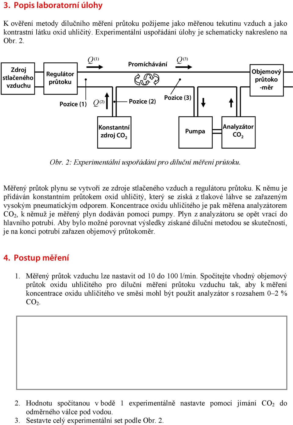 Zdroj stlačeného vzduchu Regulátor průtoku Pozice (1) Q (1) Q (2) Promíchávání Q (3) Pozice (3) Pozice (2) Objemový průtoko -měr Konstantní zdroj CO 2 Pumpa Analyzátor CO 2 Obr.