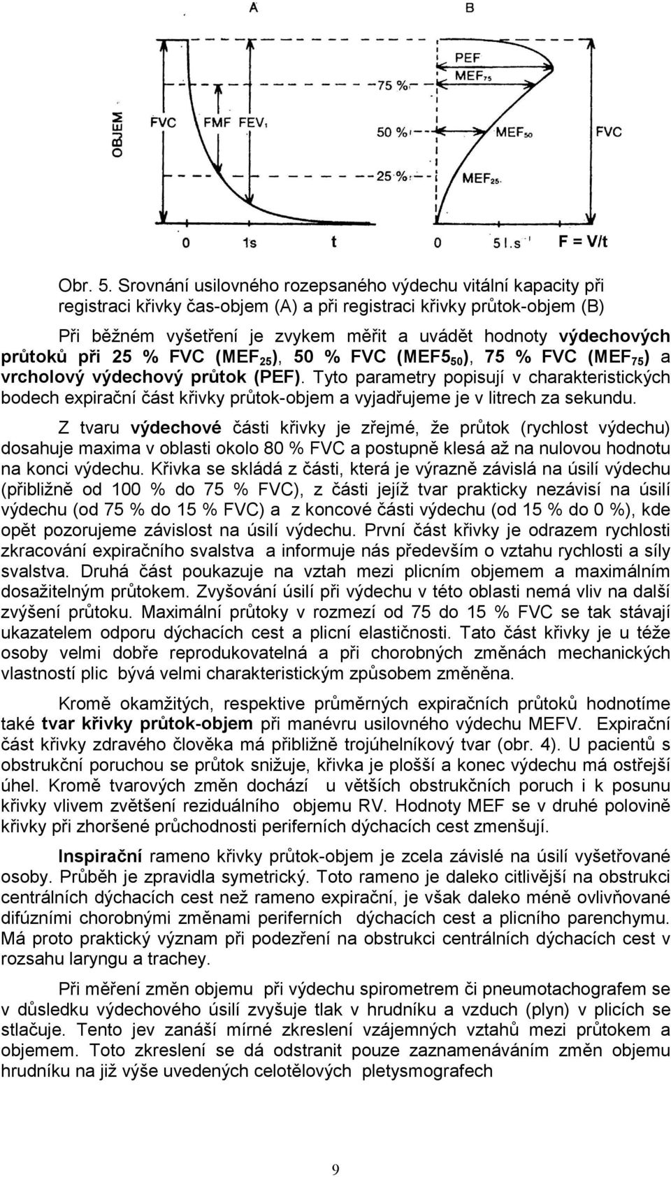 průtoků při 25 % FVC (MEF 25 ), 50 % FVC (MEF5 50 ), 75 % FVC (MEF 75 ) a vrcholový výdechový průtok (PEF).