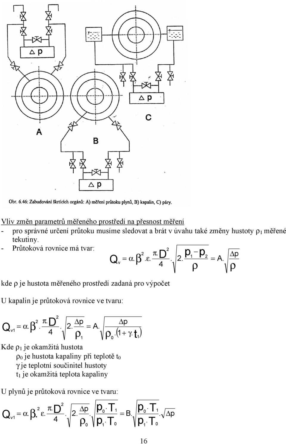 4 kde ρ je hustota měřeného rostředí zadaná ro výočet U kaalin je růtoková rovnice ve tvaru: Q v = α. β D π.. 4.. = A.