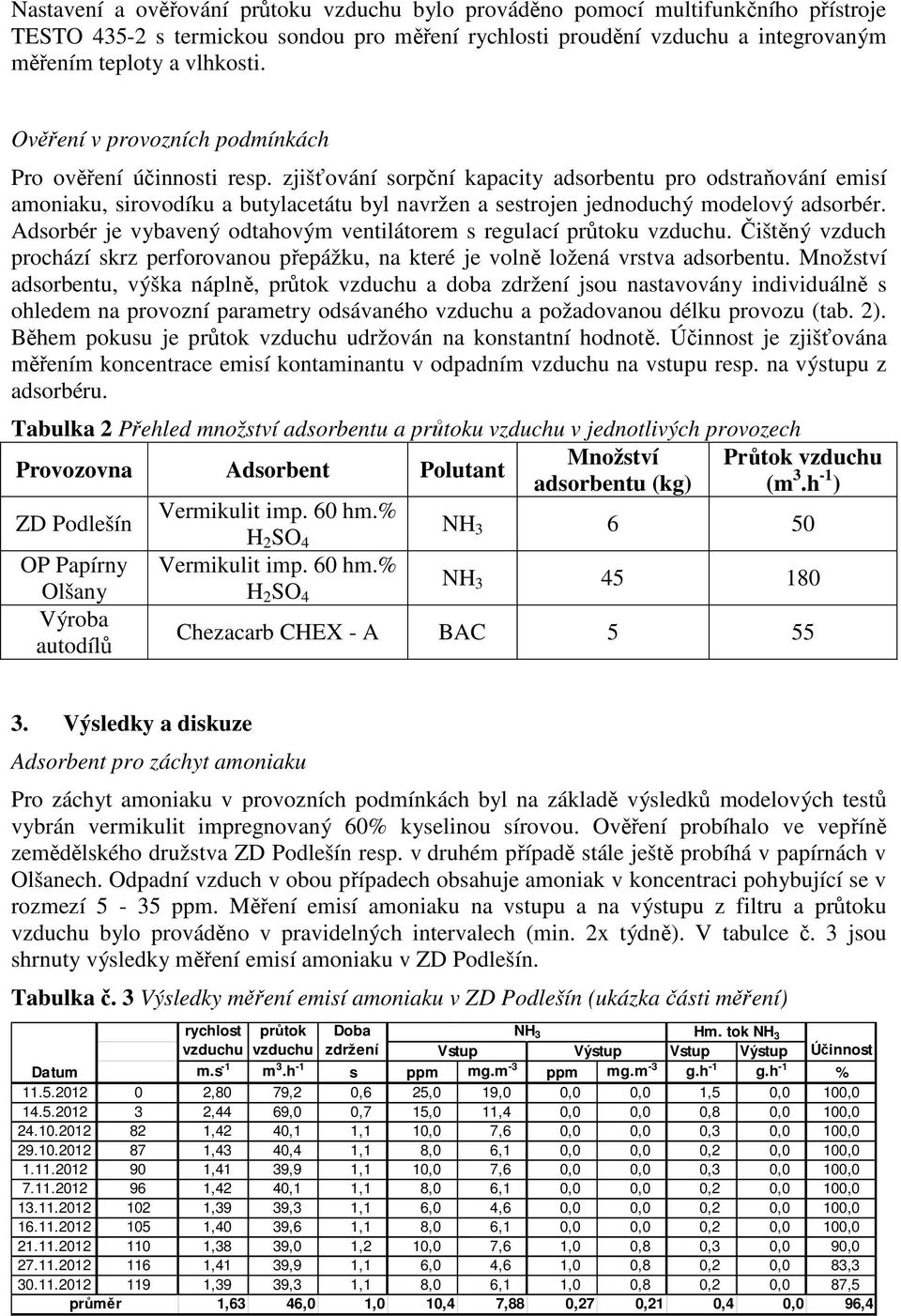 zjišťování sorpční kapacity adsorbentu pro odstraňování emisí amoniaku, sirovodíku a butylacetátu byl navržen a sestrojen jednoduchý modelový adsorbér.