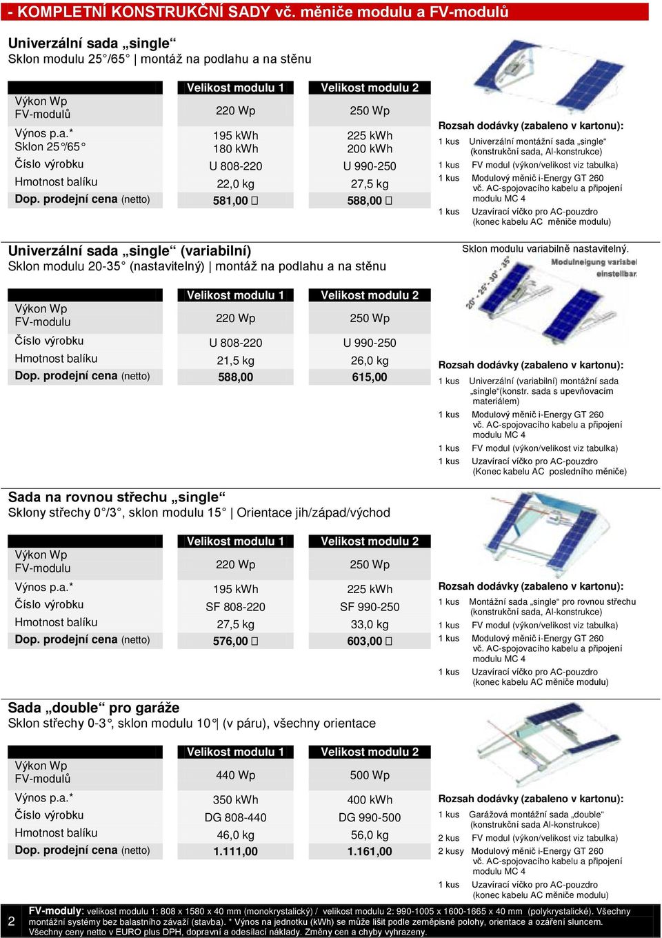 prodejní cena ) 588,00 615,00 1 kus Univerzální montážní sada single 1 kus FV modul (výkon/velikost viz tabulka) 1 kus Modulový měnič Sklon modulu variabilně nastavitelný.