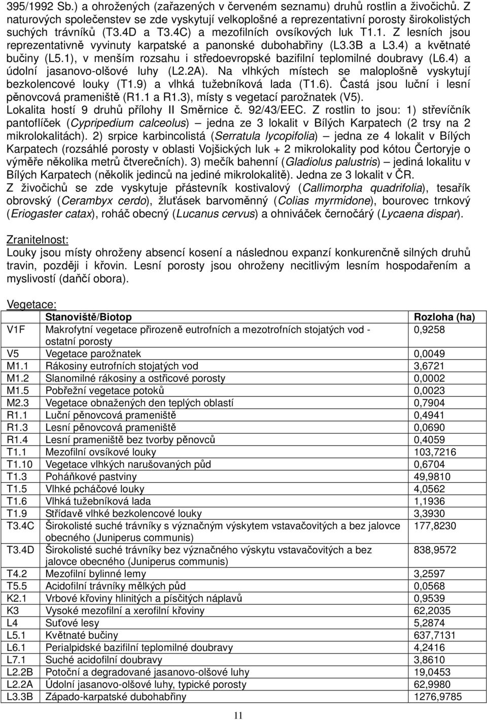 1. Z lesních jsou reprezentativně vyvinuty karpatské a panonské dubohabřiny (L3.3B a L3.4) a květnaté bučiny (L5.1), v menším rozsahu i středoevropské bazifilní teplomilné doubravy (L6.