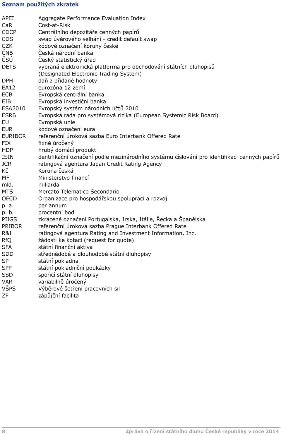 EA12 eurozóna 12 zemí ECB Evropská centrální banka EIB Evropská investiční banka ESA2010 Evropský systém národních účtů 2010 ESRB Evropská rada pro systémová rizika (European Systemic Risk Board) EU