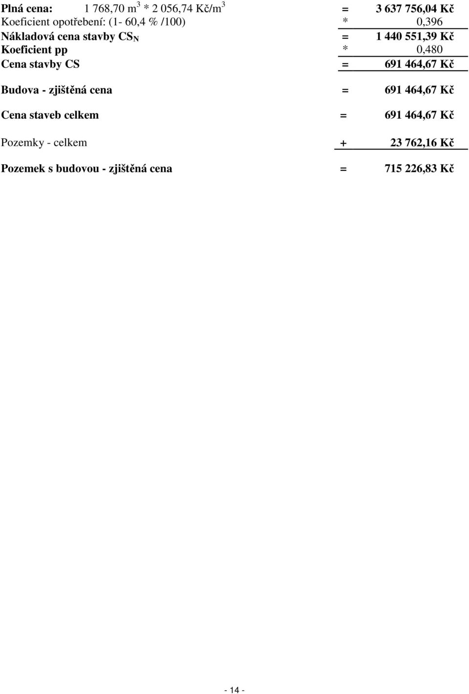 stavby CS = 691 464,67 Kč Budova - zjištěná cena = 691 464,67 Kč Cena staveb celkem = 691