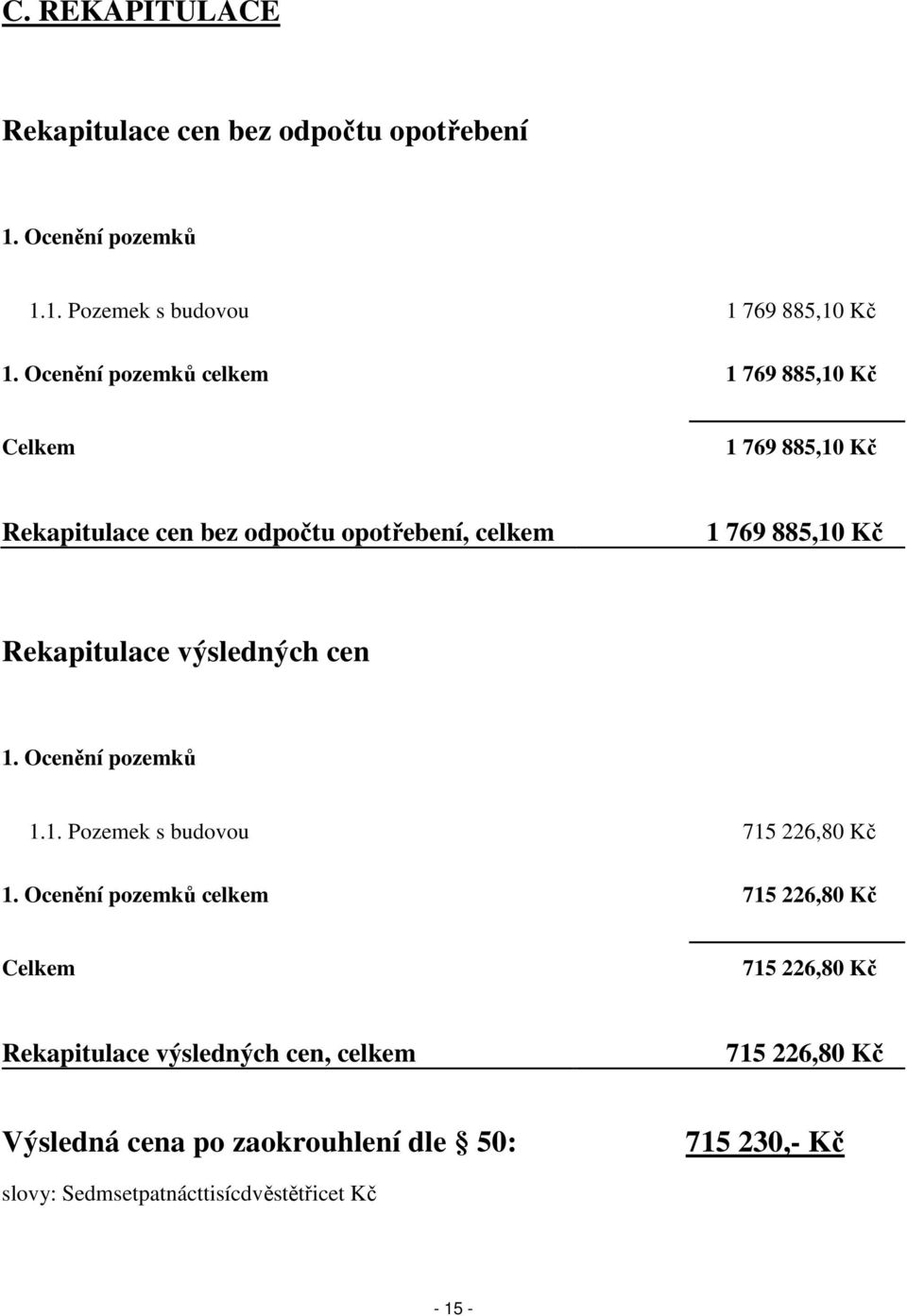 Rekapitulace výsledných cen 1. Ocenění pozemků 1.1. Pozemek s budovou 715 226,80 Kč 1.