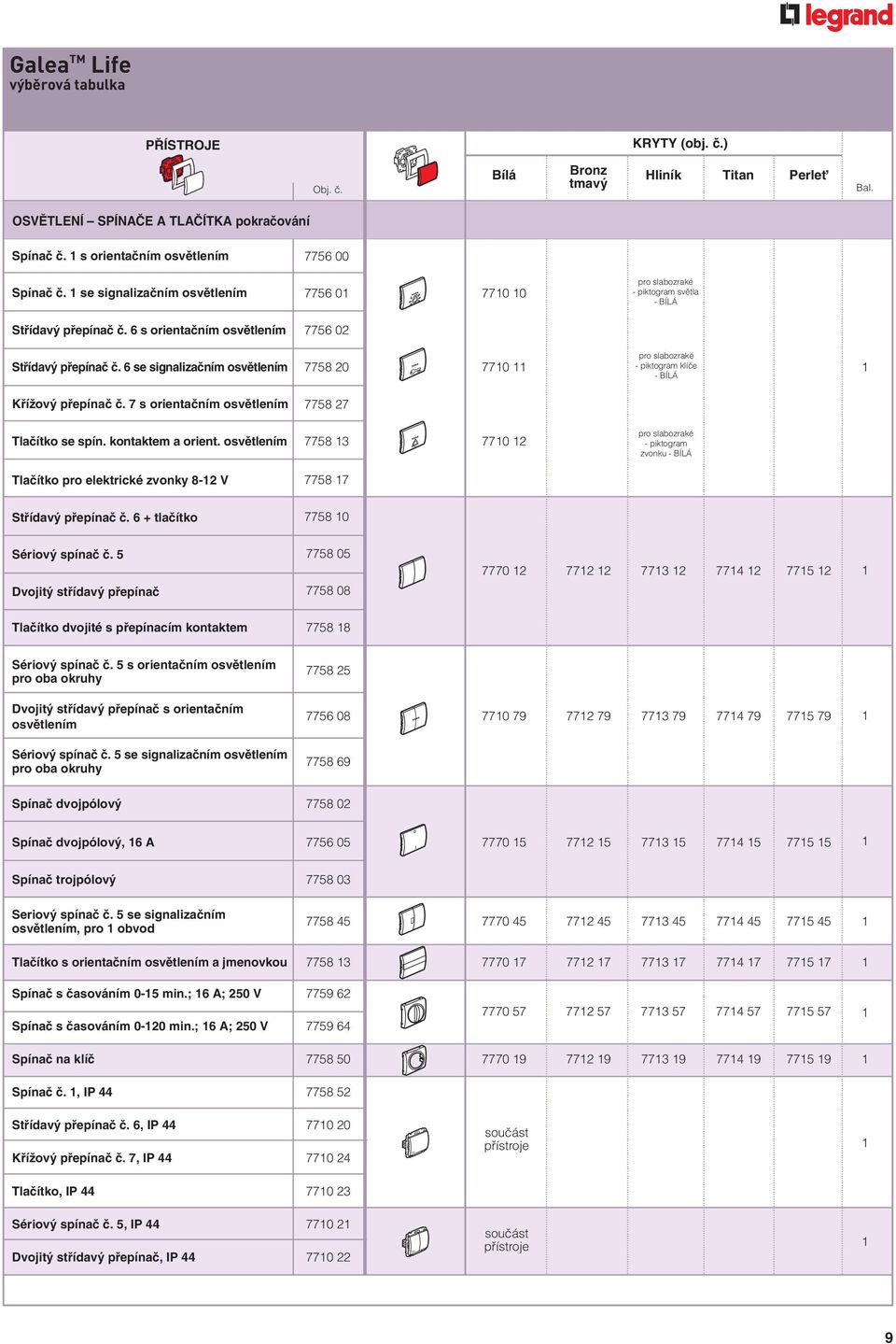 6 se signalizaãním osvûtlením 7758 20 7710 11 - piktogram klíãe 1 KfiíÏov pfiepínaã ã. 7 s orientaãním osvûtlením 7758 27 pro slabozraké - BÍLÁ Tlaãítko se spín. kontaktem a orient.