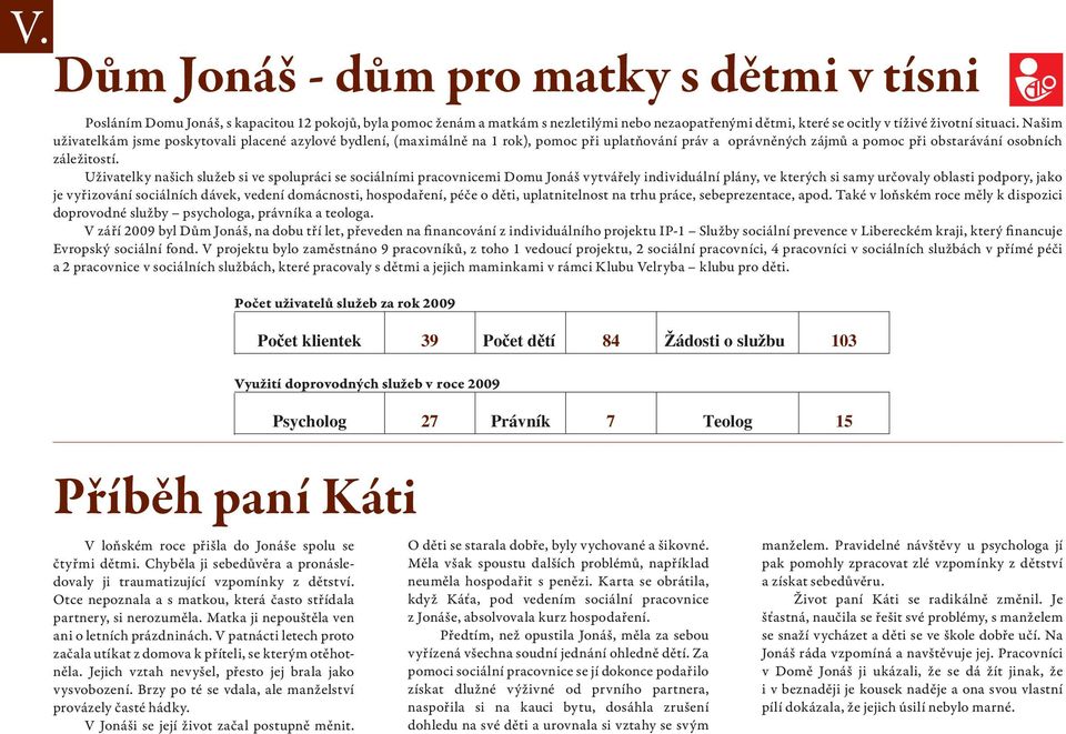 desetuživatelky našich služeb si ve spolupráci se sociálními pracovnicemi Domu Jonáš vytvářely individuální plány, ve kterých si samy určovaly oblasti podpory, jako je vyřizování sociálních dávek,