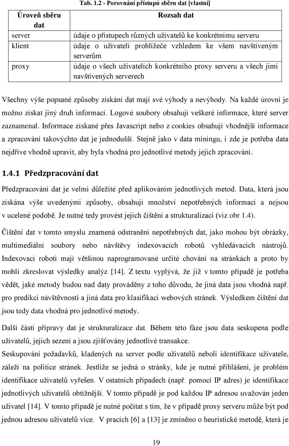 uživatelích konkrétního proxy serveru a všech jimi navštívených serverech Všechny výše popsané způsoby získání dat mají své výhody a nevýhody. Na každé úrovni je možno získat jiný druh informací.