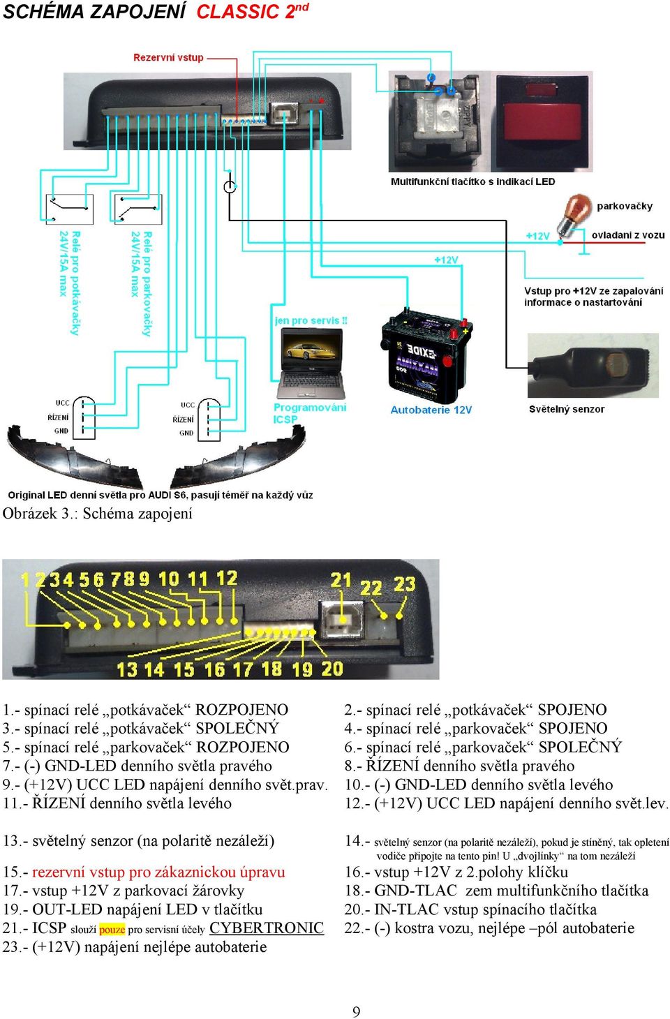 - spínací relé parkovaček SPOLEČNÝ 8.- ŘÍZENÍ denního světla pravého 10.- (-) GND-LED denního světla levého 12.- (+12V) UCC LED napájení denního svět.lev. 13.