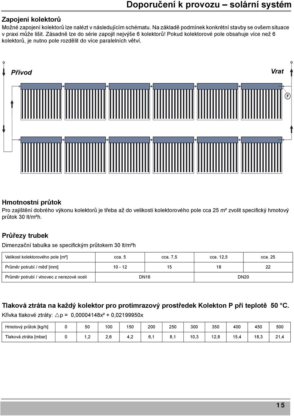 Přívod Vrat F Hmotnostní průtok Pro zajištění dobrého výkonu kolektorů je třeba až do velikosti kolektorového pole cca 25 m² zvolit specifický hmotový průtok 30 lt/m²h.