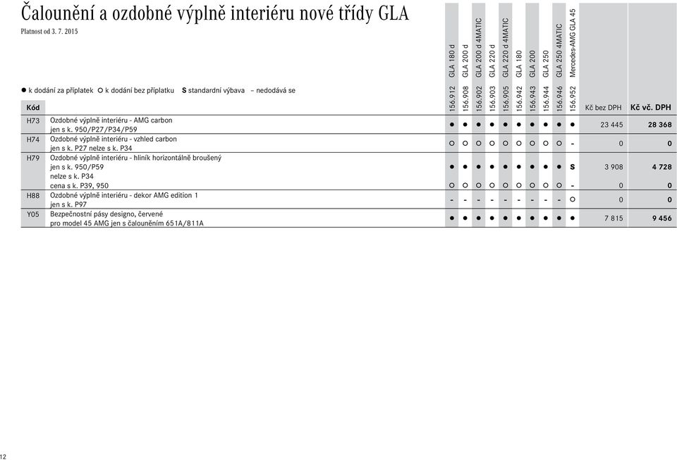 P34 H79 Ozdobné výplně interiéru - hliník horizontálně broušený jen s k. 950/P59 S 3 908 4 728 nelze s k. P34 cena s k.