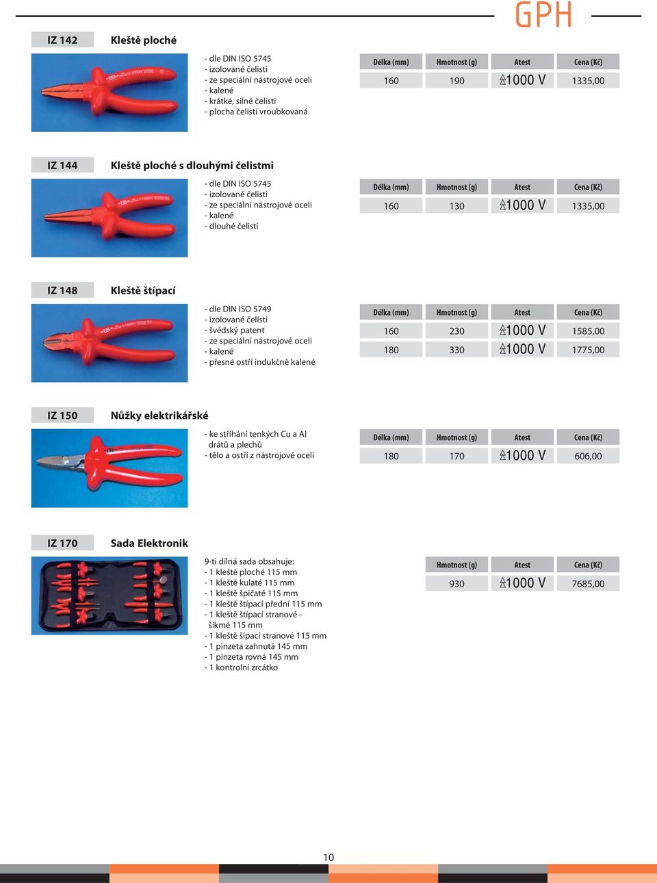 švédský patent - ze speciální nástrojové oceli - kalené - přesné ostří indukčně kalené 160 230 1585,00 180 330 1775,00 IZ 150 Nůžky elektrikářské - ke stříhání tenkých Cu a Al drátů a plechů - tělo a