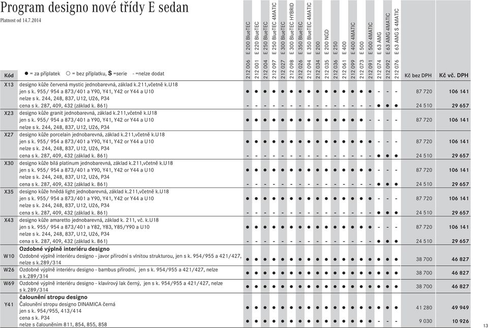 861) - - - - - - - - - - - - - - - 24 510 29 657 X23 designo kůže granit jednobarevná, základ k.211,včetně k.u18 jen s k.