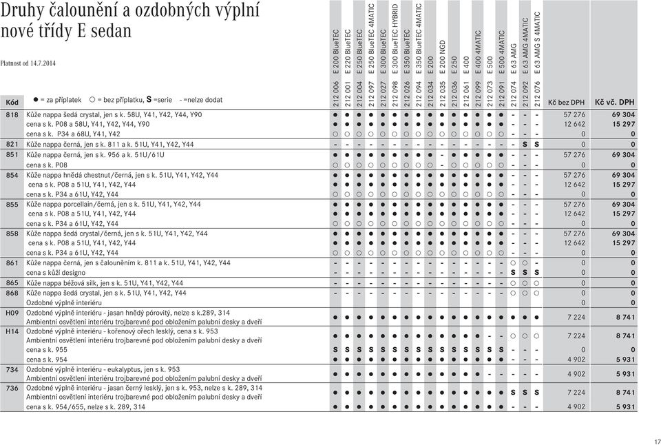 51U, Y41, Y42, Y44 - - - - - - - - - - - - - - - - S S 0 0 851 Kůže nappa černá, jen s k. 956 a k. 51U/61U - - - - 57 276 69 304 cena s k. P08 - - - - 0 0 854 Kůže nappa hnědá chestnut/černá, jen s k.