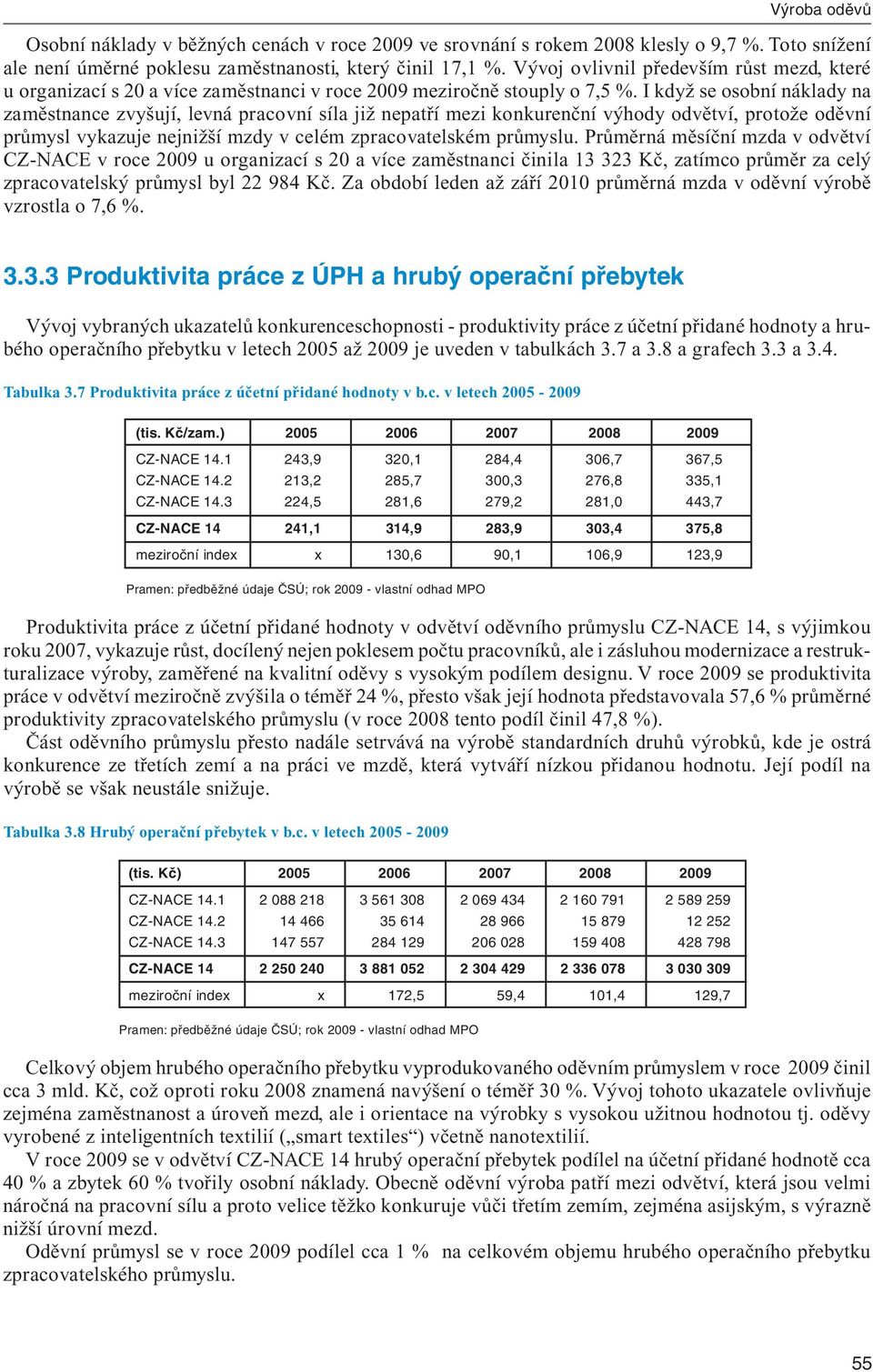 I když se osobní náklady na zaměstnance zvyšují, levná pracovní síla již nepatří mezi konkurenční výhody odvětví, protože oděvní průmysl vykazuje nejnižší mzdy v celém zpracovatelském průmyslu.