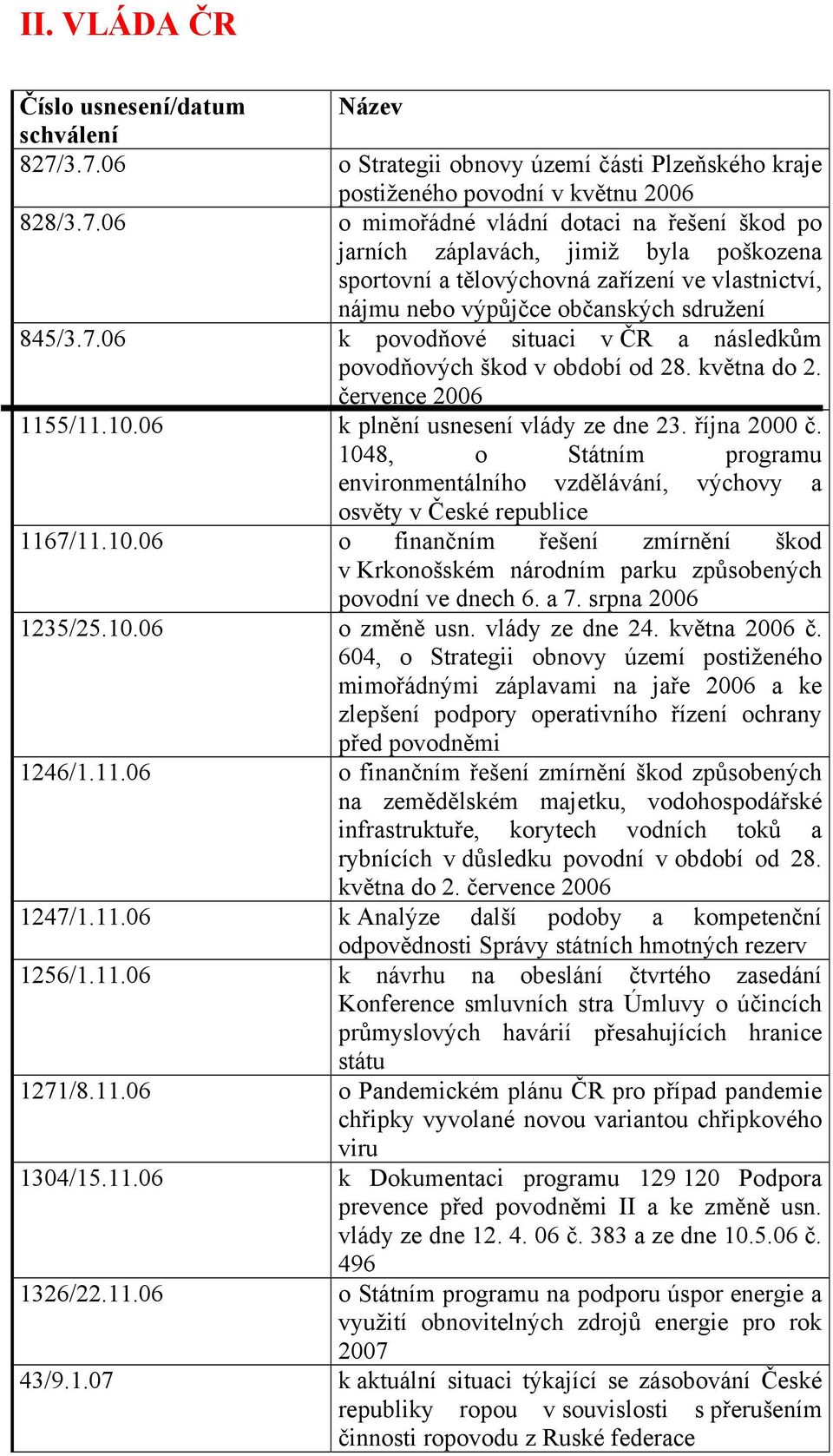 7.06 k povodňové situaci v ČR a následkům povodňových škod v období od 28. května do 2. července 2006 1155/11.10.06 k plnění usnesení vlády ze dne 23. října 2000 č.