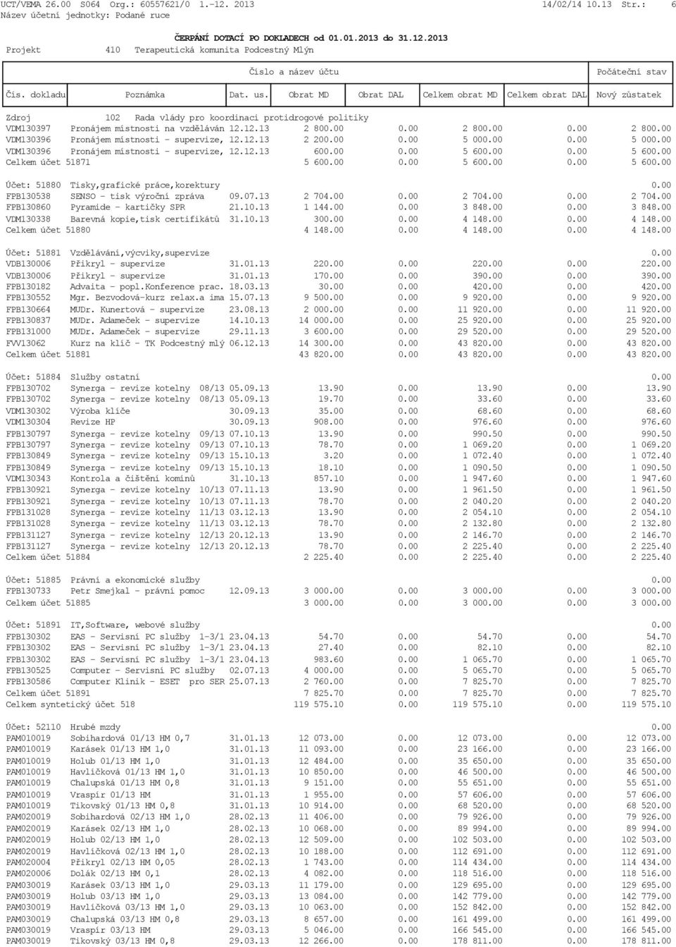 00 FPB130538 SENSO - tisk výroční zpráva 09.07.13 2 704.00 0.00 2 704.00 0.00 2 704.00 FPB130860 Pyramide - kartičky SPR 21.10.13 1 144.00 0.00 3 848.00 0.00 3 848.00 VDM130338 Barevná kopie,tisk certifikátů 31.