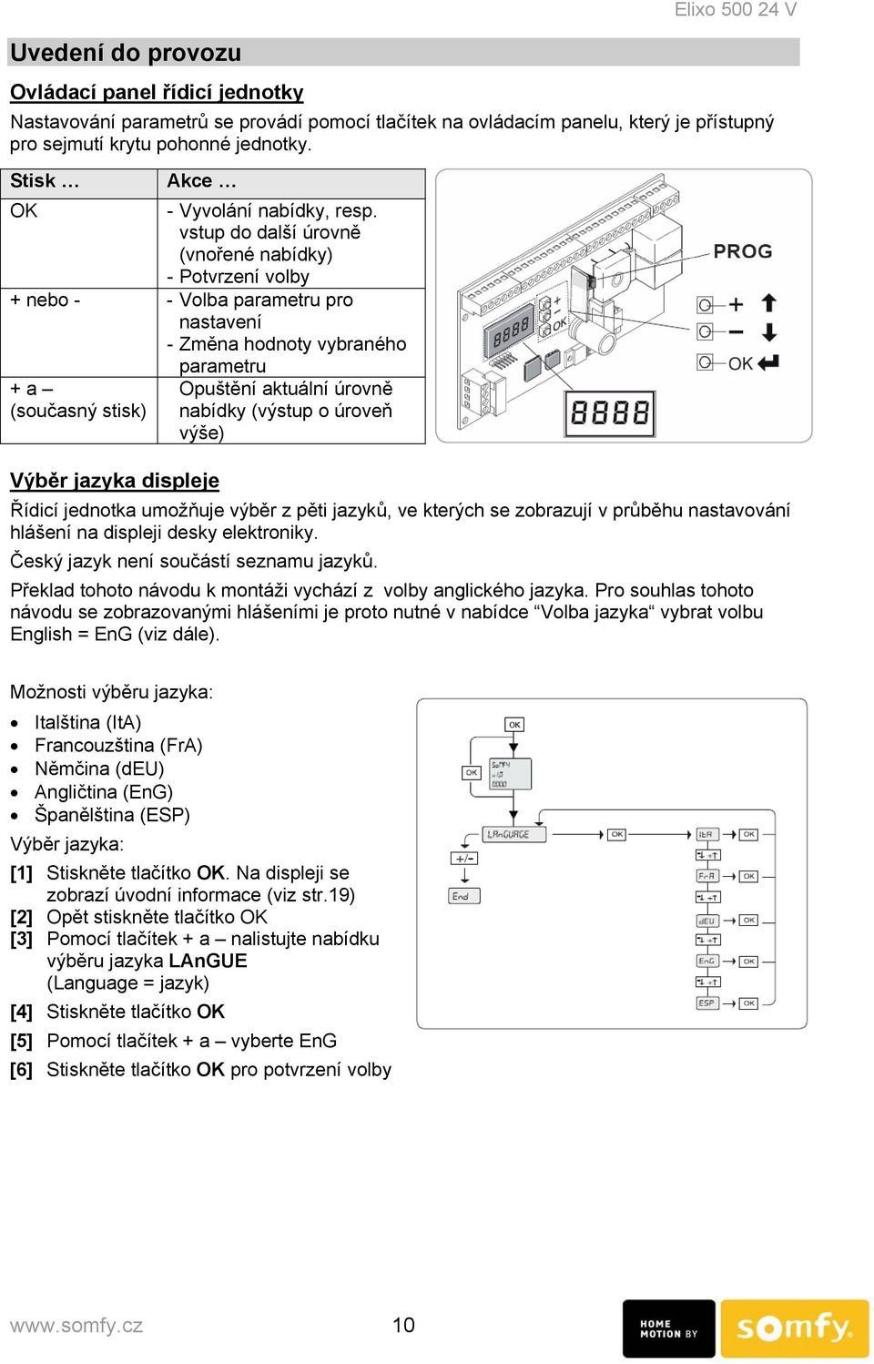 vstup do další úrovně (vnořené nabídky) - Potvrzení volby + nebo - - Volba parametru pro nastavení - Změna hodnoty vybraného + a (současný stisk) Výběr jazyka displeje parametru Opuštění aktuální