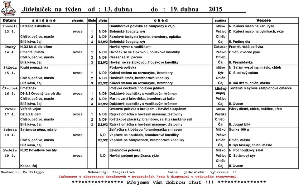 Kuřecí maso na bylinkách, rýže Chléb, pečivo, máslo 2 N,D9 Fazolové lusky na kyselo, brambory, oplatka Chléb Bílá káva, čaj 3 D2,9/2 Boloňské špagety, sýr Čaj II.