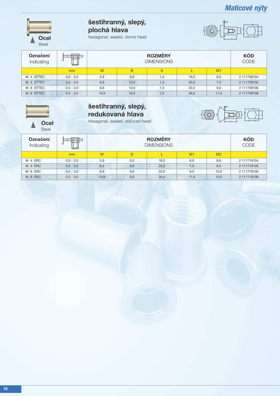 Ocl tl šstihranný, slpý, rukovaná hlava hxagonal, sal, ruc ha M 90 M 1 IMENION mm M M1 M2 M 4 ERC 0,5-2,0 5,9 0,5 16,0 6,0 6,6 2 111719104 M