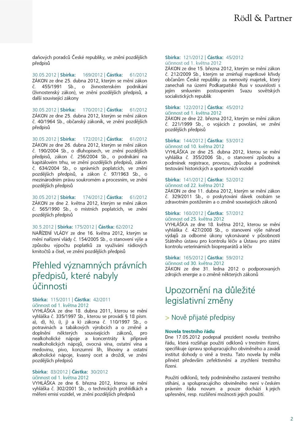 dubna 2012, kterým se mění zákon č. 190/2004 Sb., o dluhopisech, ve znění pozdějších předpisů, zákon č. 256/2004 Sb., o podnikání na kapitálovém trhu, ve znění, zákon č. 634/2004 Sb.