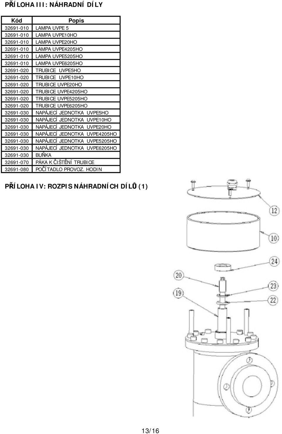 UVPE6205HO 32691-030 NAPÁJECÍ JEDNOTKA UVPE5HO 32691-030 NAPÁJECÍ JEDNOTKA UVPE10HO 32691-030 NAPÁJECÍ JEDNOTKA UVPE20HO 32691-030 NAPÁJECÍ JEDNOTKA UVPE4205HO 32691-030