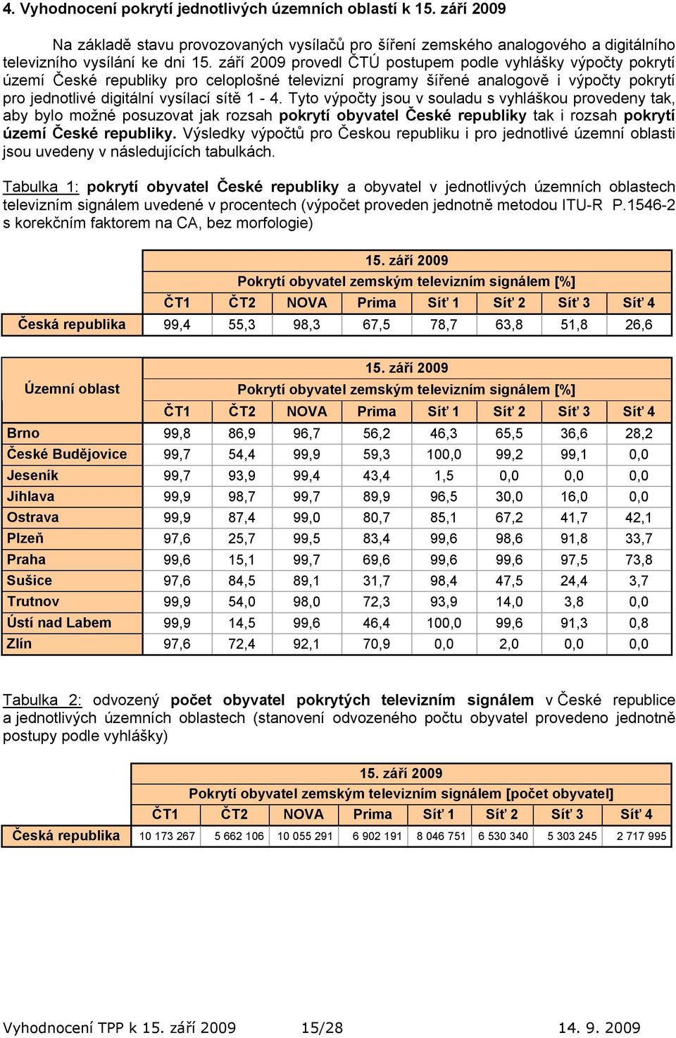 Tyto výpočty jsou v souladu s vyhláškou provedeny tak, aby bylo možné posuzovat jak rozsah pokrytí obyvatel České republiky tak i rozsah pokrytí území České republiky.