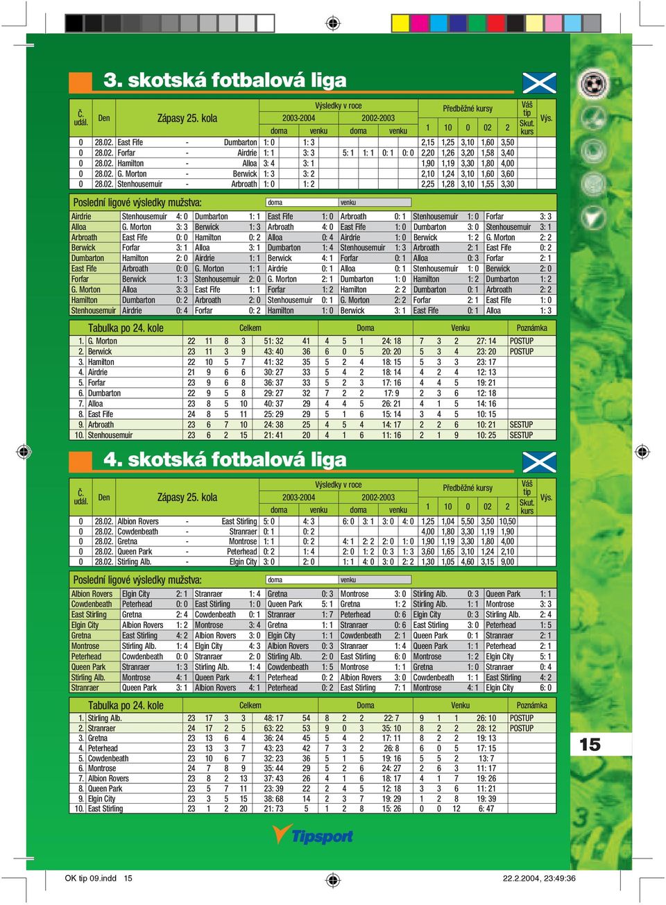 Airdrie Stenhousemuir 4: 0 Dumbarton 1: 1 East Fife 1: 0 Arbroath 0: 1 Stenhousemuir 1: 0 Forfar 3: 3 Alloa G.