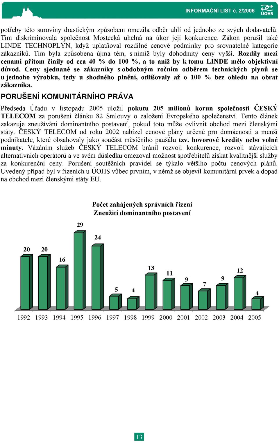 Rozdíly mezi cenami přitom činily od cca 40 % do 100 %, a to aniž by k tomu LINDE mělo objektivní důvod.