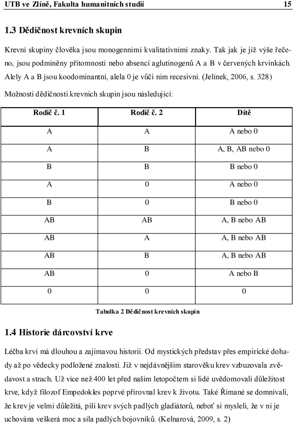 328) Moţnosti dědičnosti krevních skupin jsou následující: Rodič č. 1 Rodič č.