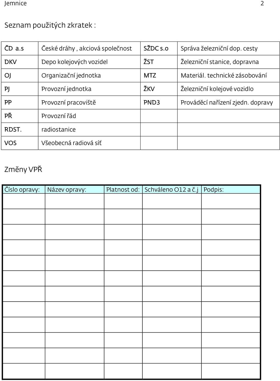 technické zásobování PJ Provozní jednotka ŽKV Železniční kolejové vozidlo PP Provozní pracoviště PND3 Prováděcí nařízení